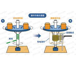 pg电子游戏pg电子下载
